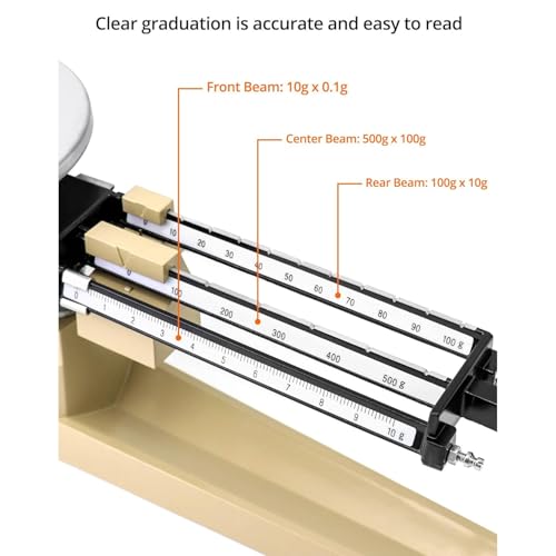 Triple Beam Balance Scale with Stainless Steel Platform, Zero Adjustment Knob, Magnetic Damping, 2610g Capacity