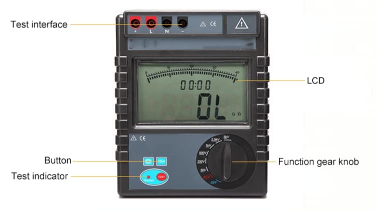 Insulation Resistance Tester Meter Megohmmeter With Rated Voltage 50/250/500/1000/2500V Insulation Resistance 0.1MΩ-200GΩ AC/DC Voltage 0-750V For Electric Motor,Cable,Switch Insulation Material