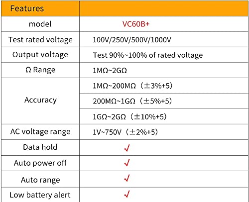 Insulation Resistance Tester Digital Megohmmeter Insulation Tester Insulation Shaker is Better Than