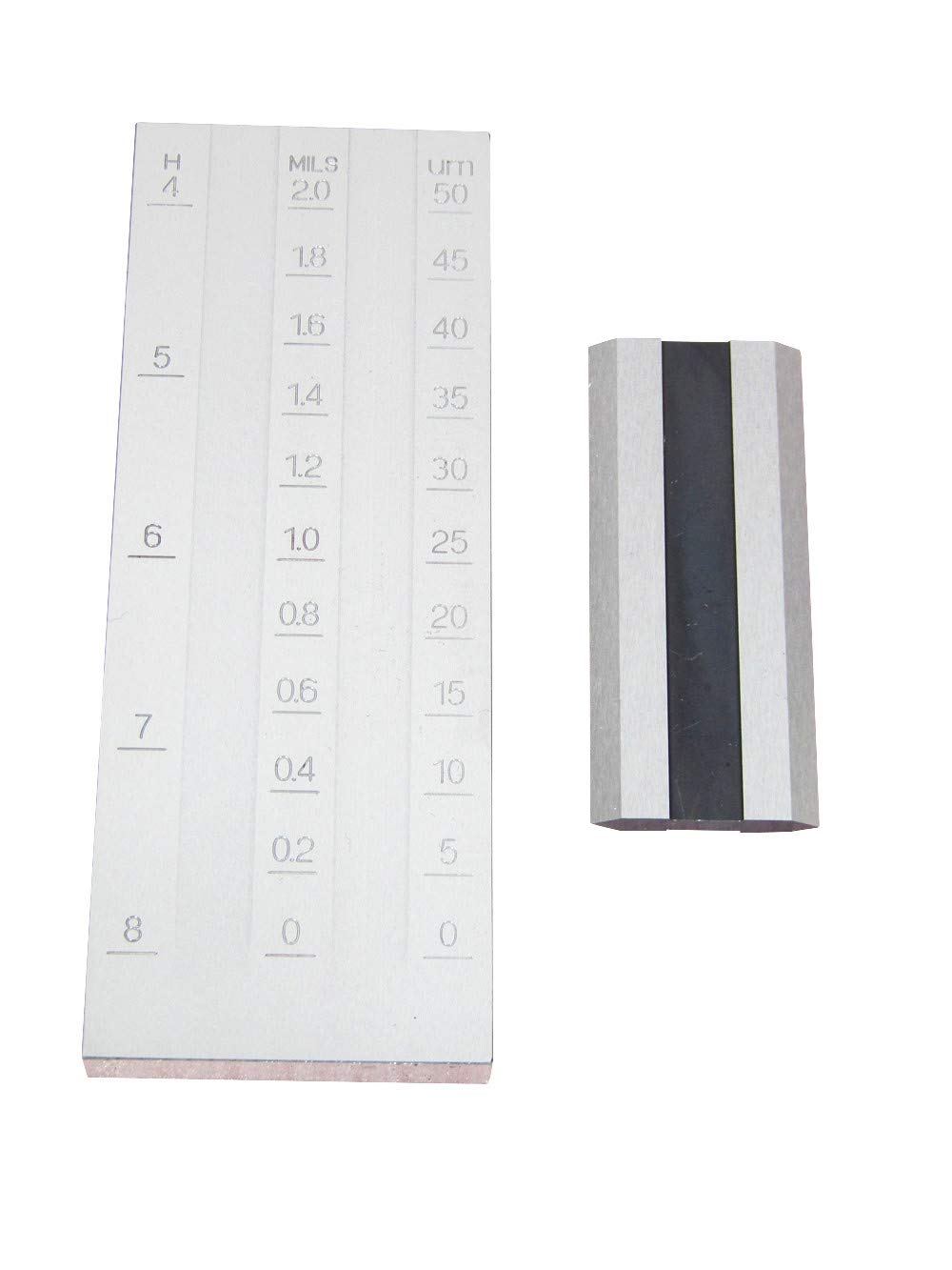 Fineness Gauge Grindometer Fineness of Grind ISO Standard Two Channels 0~25,0-50,0-100 Optional (0-50)