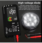 S30X AutoRange DigitalMultimeter ElectricianTool, BLACK