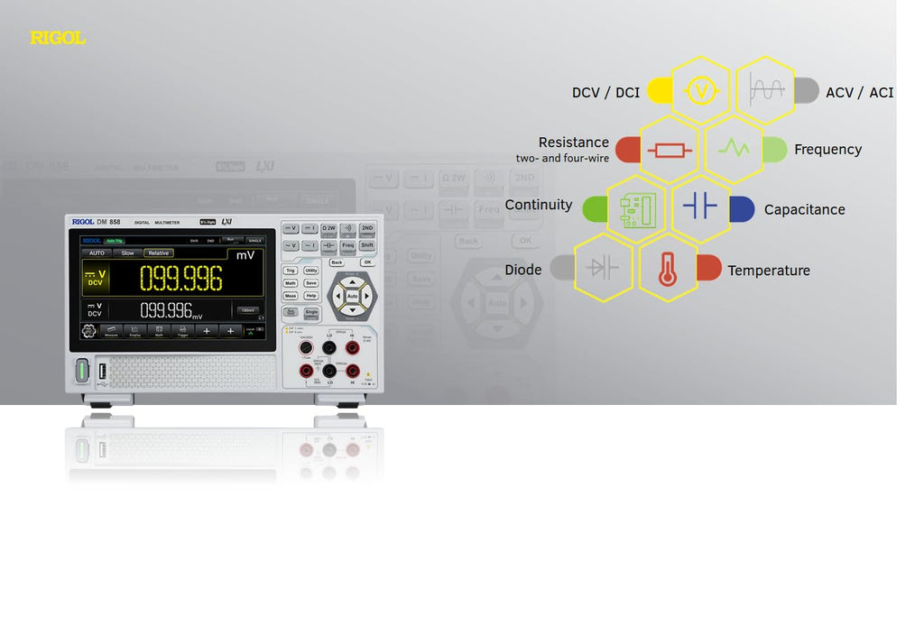 RIGOL DM858 5.5 Digits Digital Multimeter 125rdgs/s