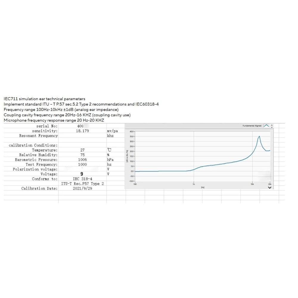 IEC318-4 Earphone Curve Tester IEC711 Artificial Ear Frequency Response Test Precision Base Version