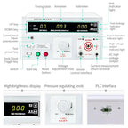 Voltage Withstand Tester, Hi-Pot Insulation Resistance Testing Tool, LED Digital AC Tester for Electrical Equipment Safety