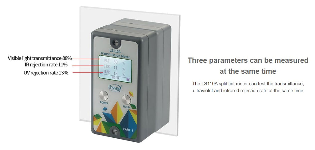 Digital Split Transmission Meter LS110A Window Tint Tester, U V 365nm, IR 940nm, Visible380-760nm, Grey