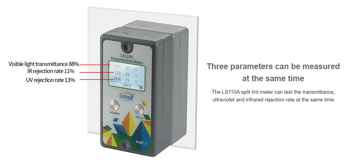 Digital Split Transmission Meter LS110A Window Tint Tester, U V 365nm, IR 940nm, Visible380-760nm, Grey