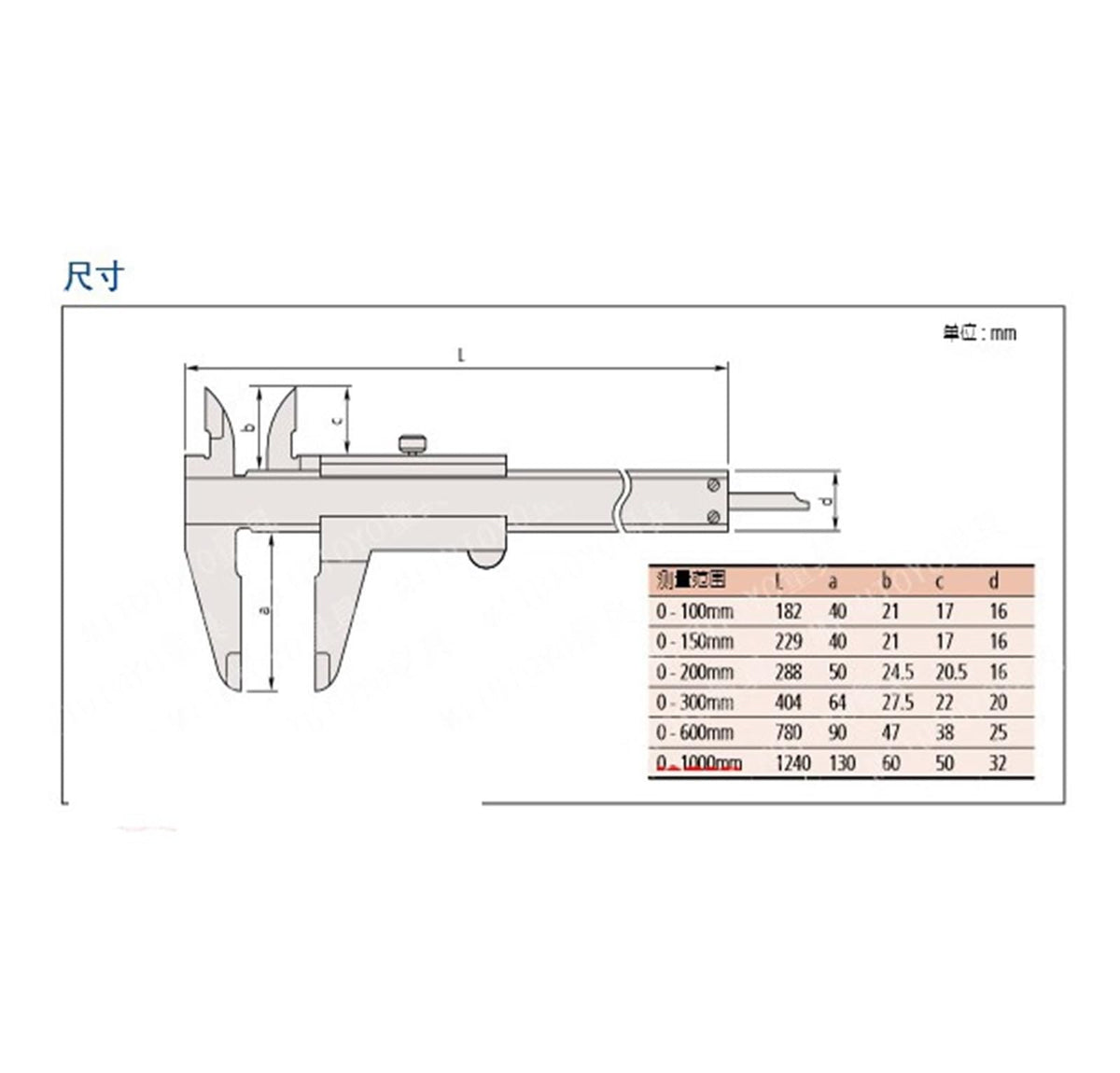 Standard Vernier Calipers 530-115 Metric-Inch Scale 0-300mm