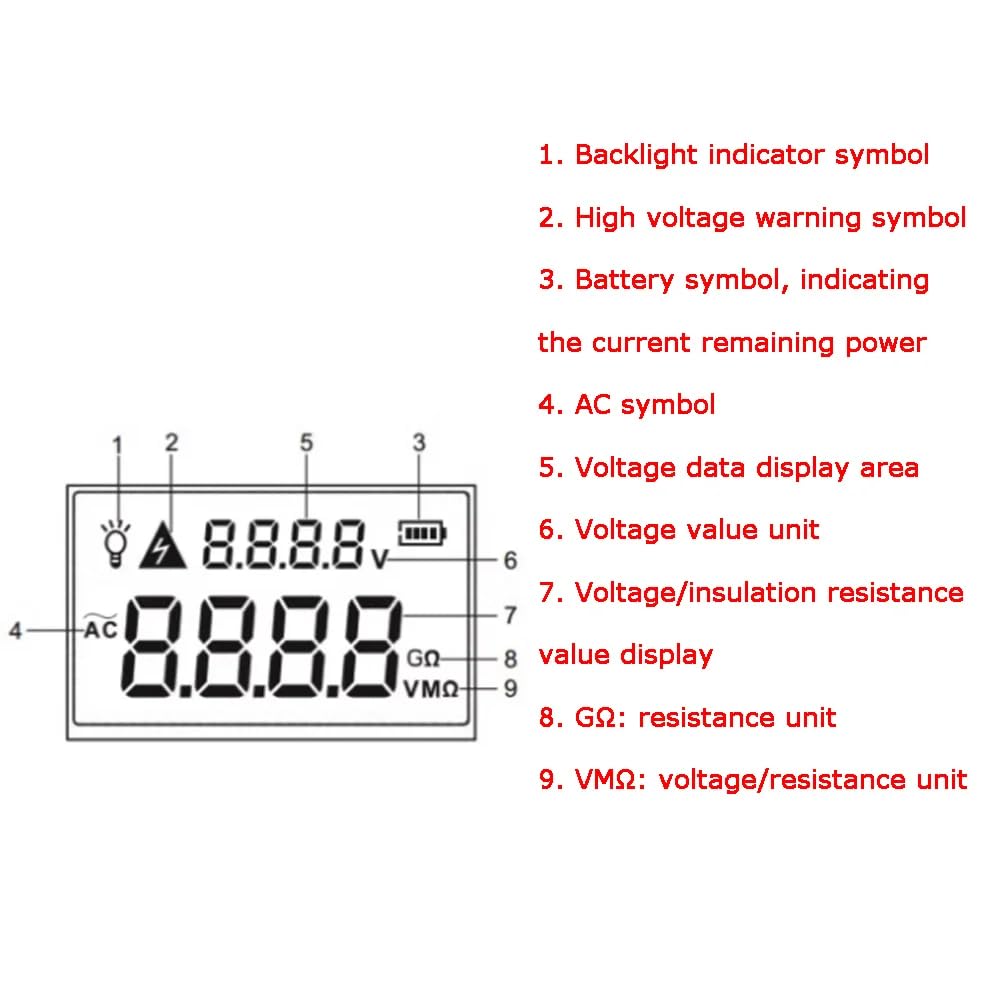 ZK-815 Paint Resistance Tester Probe - Solvent, Water & Oil Resistance Coating Conductivity Meter for Lab & Industrial Testing