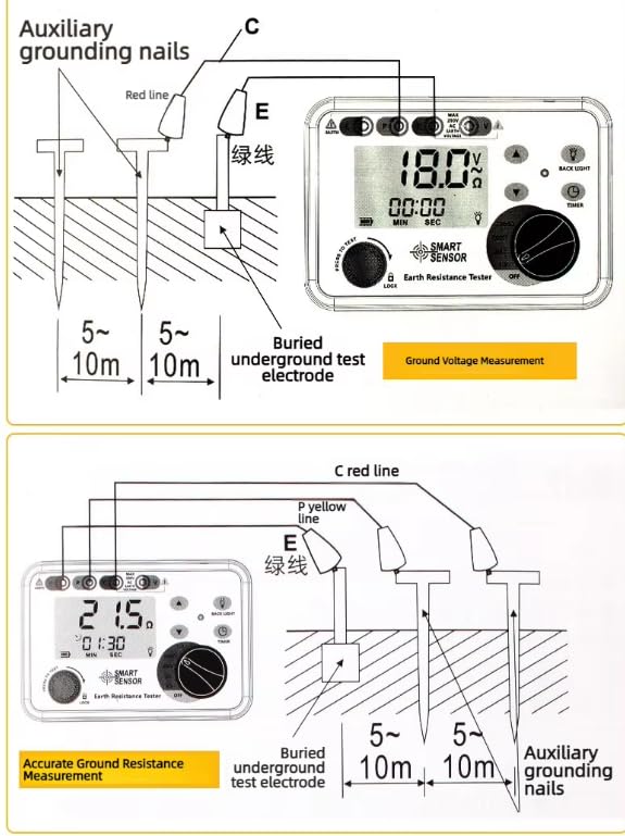 ST4105B GroundResistance Tester Digital EarthResistance Tester
