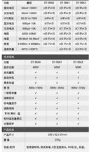 Industrial high-Precision digitalMultimeter Full-Automatic DT-9560