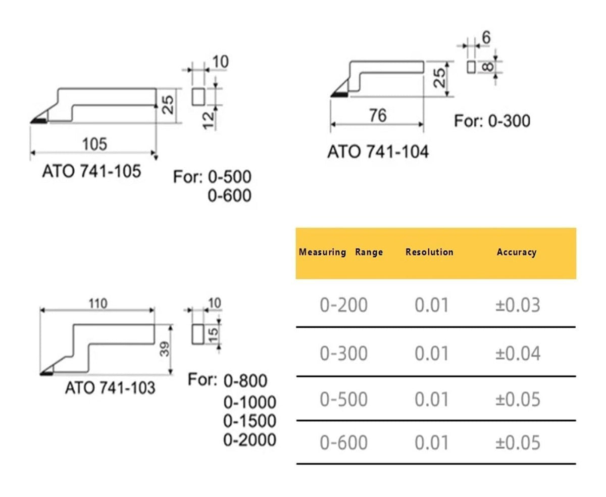 0-200mm Digitally Display Height Gauge