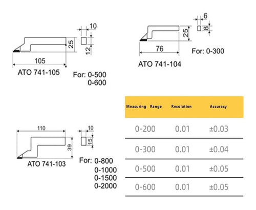 0-200mm Digitally Display Height Gauge