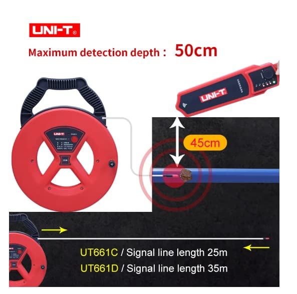 UNI-T UT661SeriesPipeline Blockage Detectors UT661C UT661D Wall Iron Pipeline Blocking Clogging Plumbers Instrument Diagnostic Tool