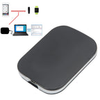POCREATION Bluetooth Protocol Analyzer, BLE 4.0-4.2 Full Channel USB