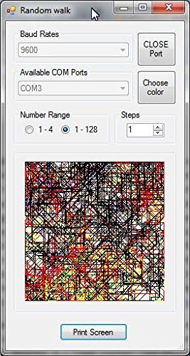 Random Number Generator (Green) - Incorporates a Visual Laboratory Grade Random Number Generator (RNG) Designed specifically for PSI Testing. Test for Psychokinesis (PK), Precognition and Telepathy.