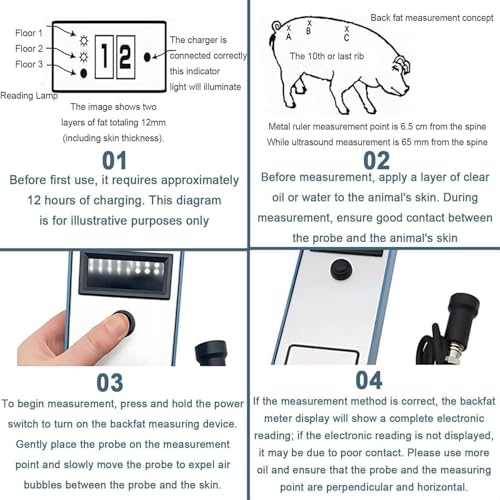 Pig Back Fat Measure Tester, Pig Fat Measure Tester, Fats Thickness Meter for Livestock,4-35mm Measurement Range, for Farm