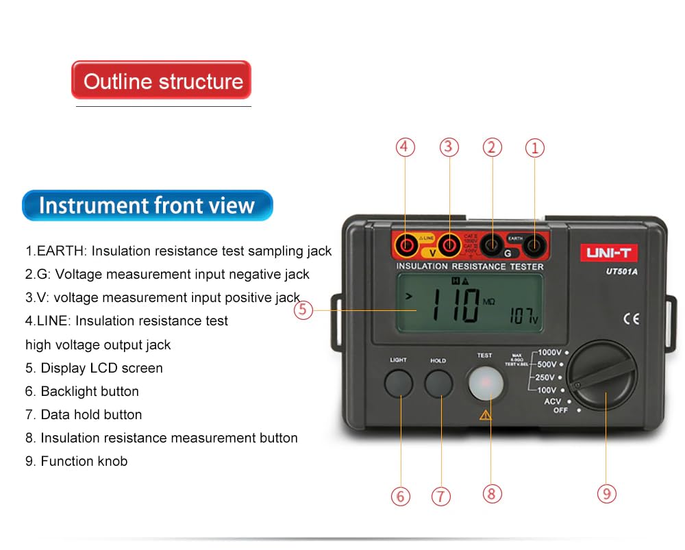 UNI-T Uni-Trend Ground Resistance Meter UT501A UT501B UT502A Insulation Earth Ground Resistance Meter Megger Auto Range Ohm Tester Megohmmeter Voltmeter(UT502A)