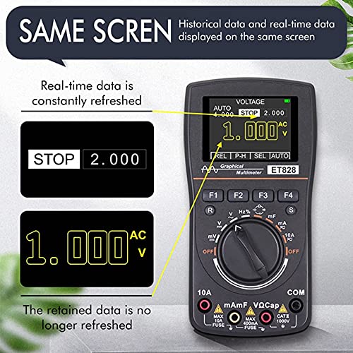 ET828 Intelligent Digital Oscilloscope Auto Range Graphical Multimeter 2.4" Screen 1MHz .5MSPS Waveform for Electronic Test