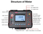 High Voltage Insulation Resistance Meter Tester Megohmmeter with Rated Voltage 100V 250V 500V 1000V 2500V 5000V Insulation Resistance Range 0.01MΩ-10TΩ Resolution 0.01MΩ DC Current 0.1nA-6mA