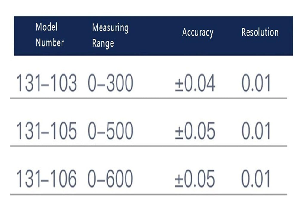131-102GA Digital Height Gauge