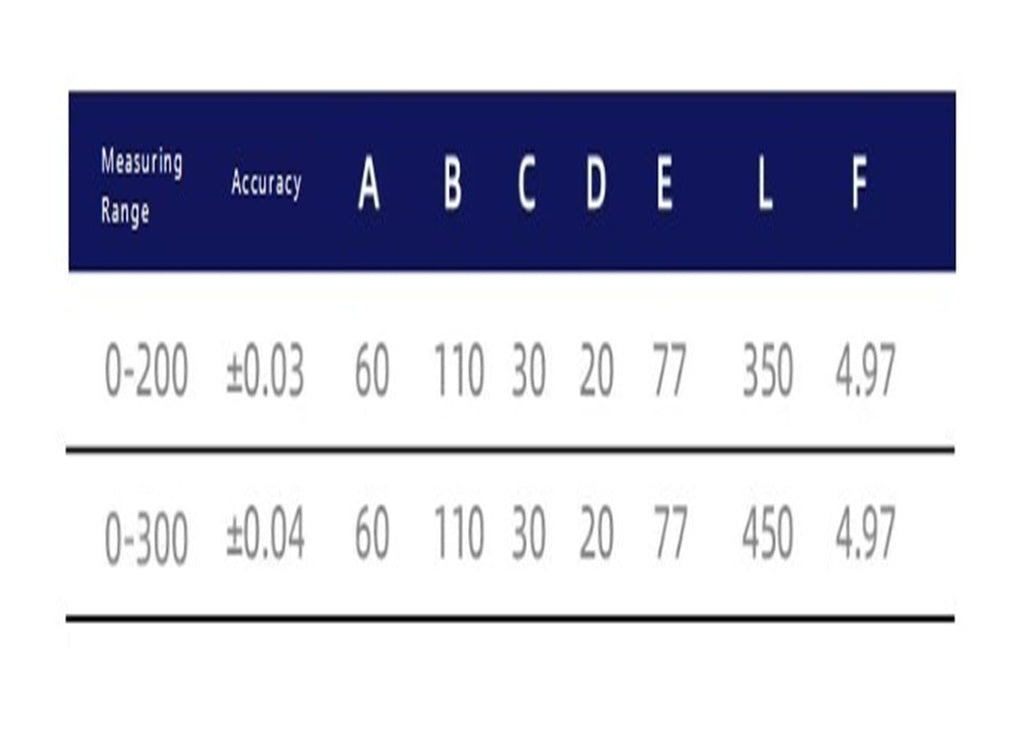 0–300mm Height Gauge with Dial