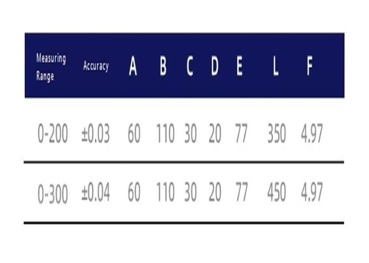 0–300mm Height Gauge with Dial