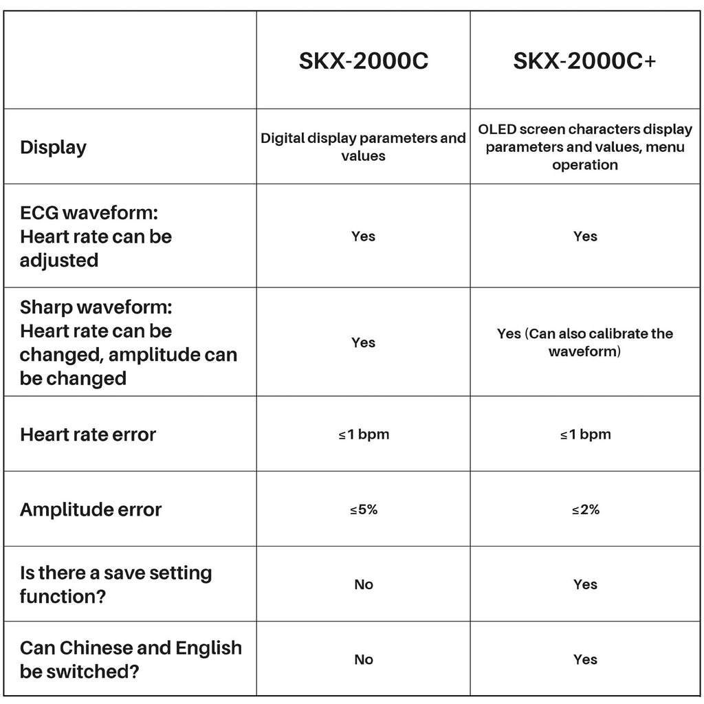 SKX 2000 ECG Signal Simulator LED Display ECG Signal Generator 10-200bpm