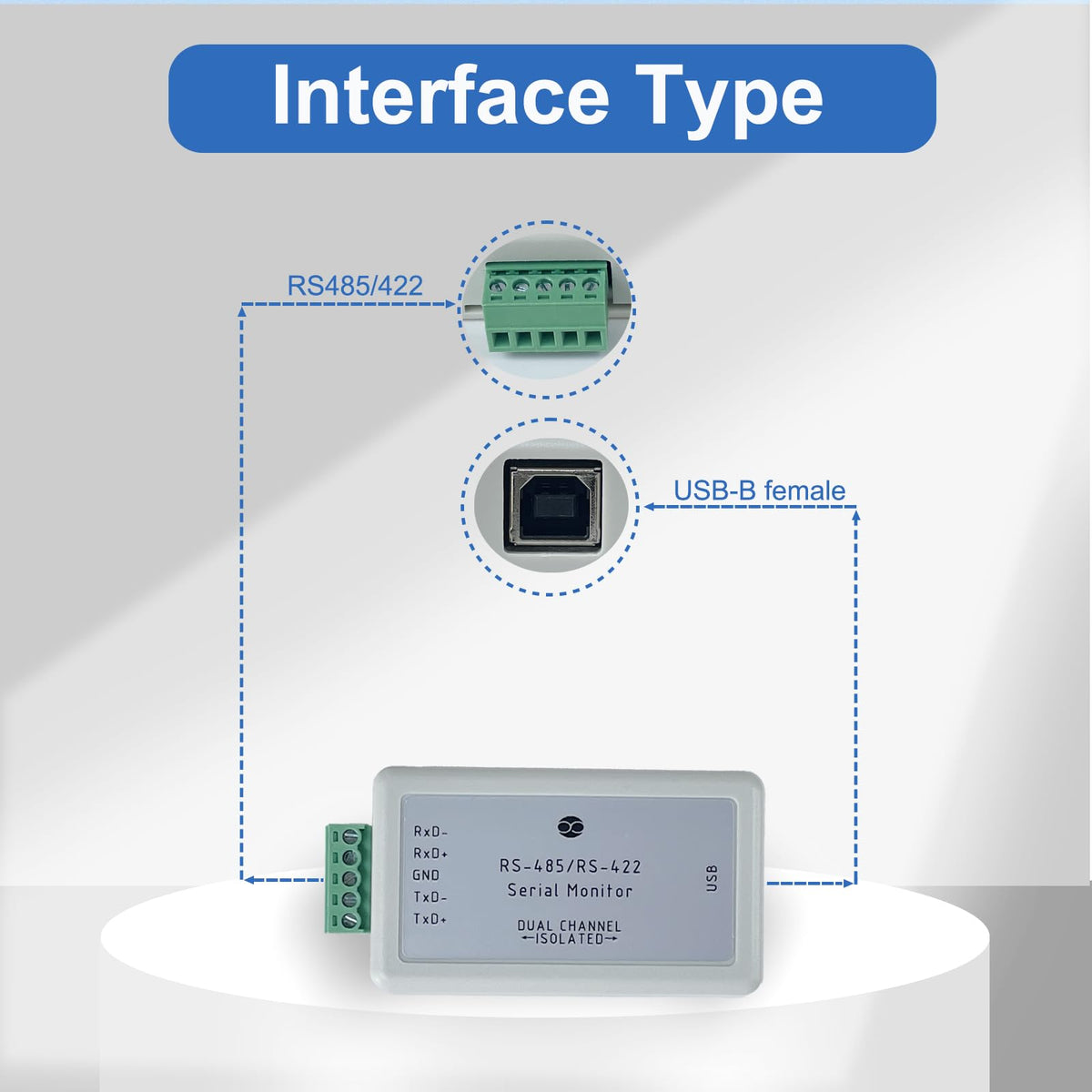 RS485/RS422 Serial Port Monitor and Debugging Tool – Real-Time RS485 / RS422 Analyzer | Serial Data Sniffer with Protocol Decoder | Windows Only, for Engineers, Developers & Debugging