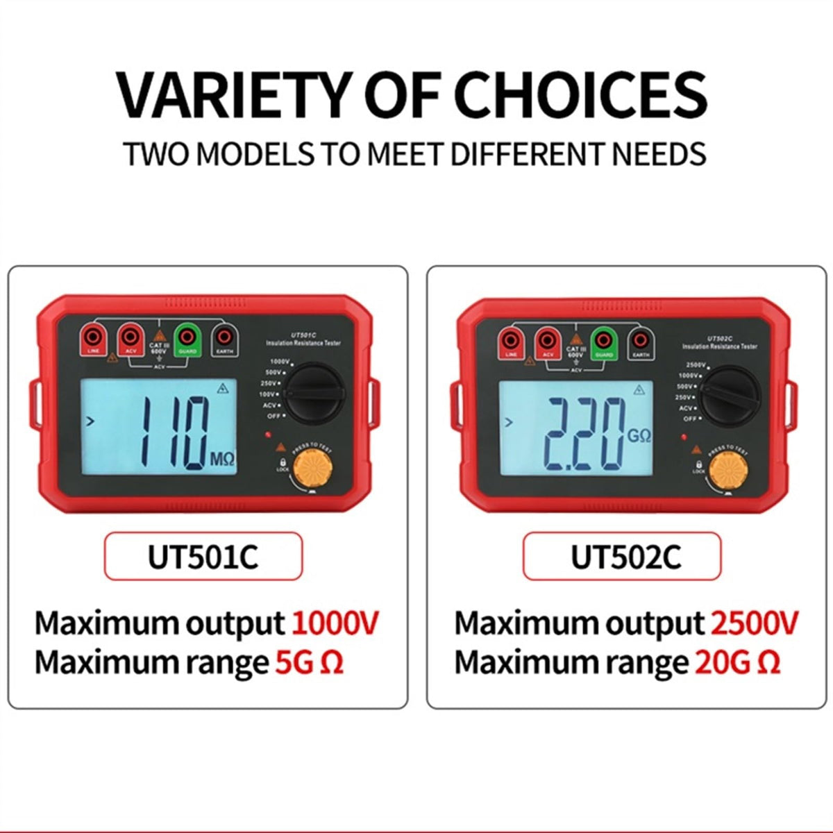 Insulation Resistance Tester UT501C 1000V Digital Megometer Megohmmeter Ohm Tester Auto Range Backlight