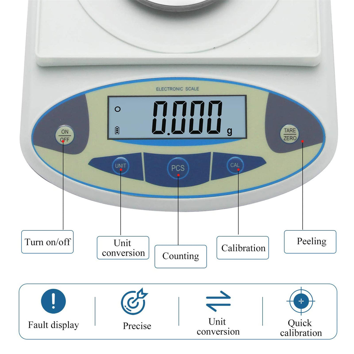 0.001g Electronic Analytical Balance with Windshield, High Precision Laboratory Lab Scale,1mg Weighing Scale for Scientific, Jewelry, Gold, Kitchen (100g/0.001g) (300g/0.001g)