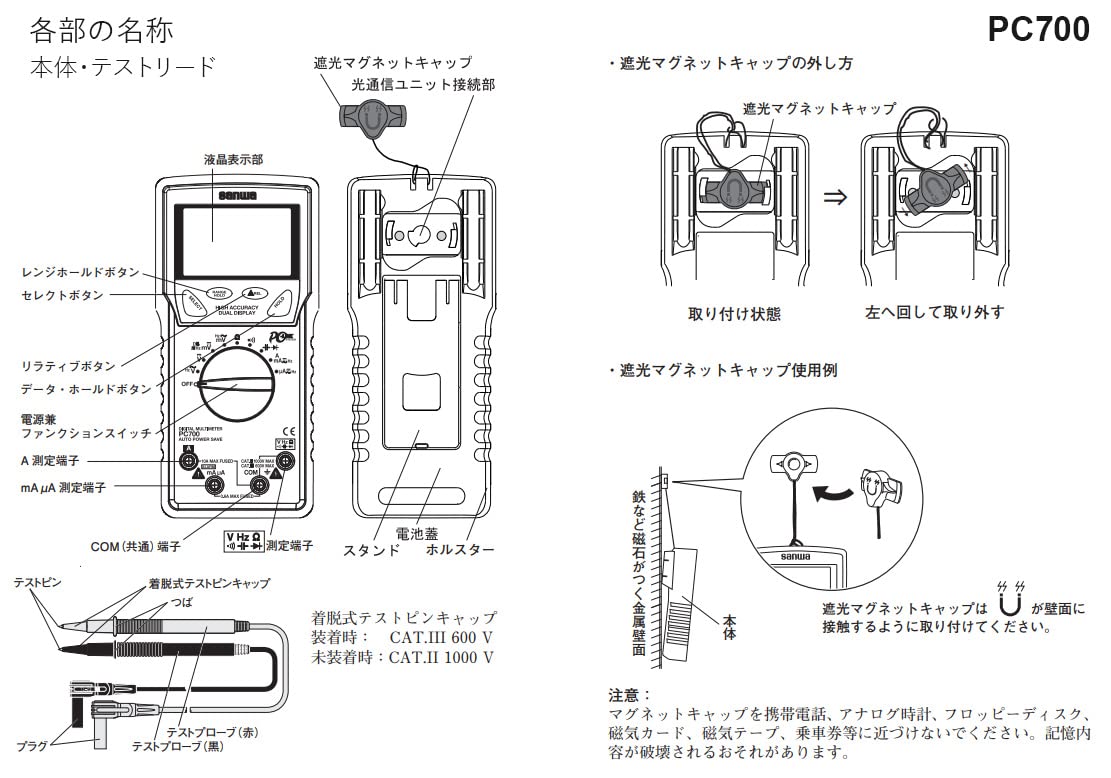 Sanwa PC700 Digital Multimeter