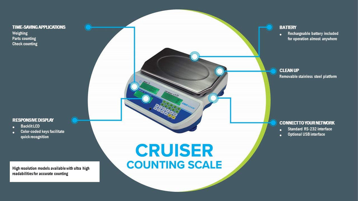 Adam Equipment CCT 8 - Cruiser CCT Bench Counting Scales - Capacity: 16lb / 8kg, Readability: 0.0005lb / 0.2g