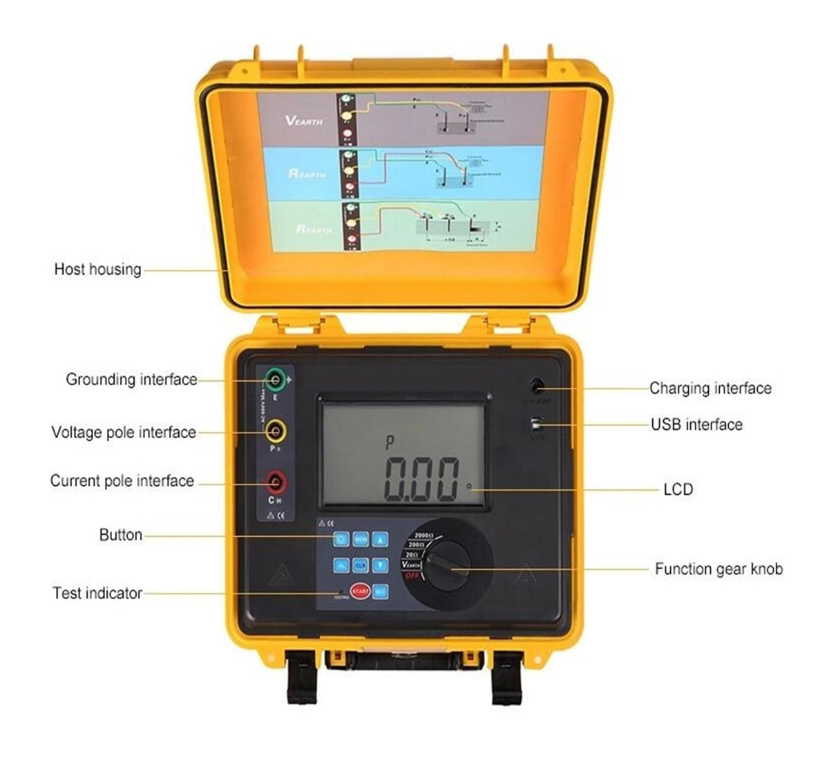 Resistance Tester Digital Earth Resistance Tester for Electrical Equipment Rechargeable Lithium Battery Ground Resistance Measurement
