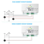 Outdoor Surface Mount Mechanical Counter, Zuomeng 120/240V 2P3W 100A Mini Power Meter Kit with Backlit LCD Display, Includes 2 Solid Core CTs, Precision Dual-Circuit PWH Measurement