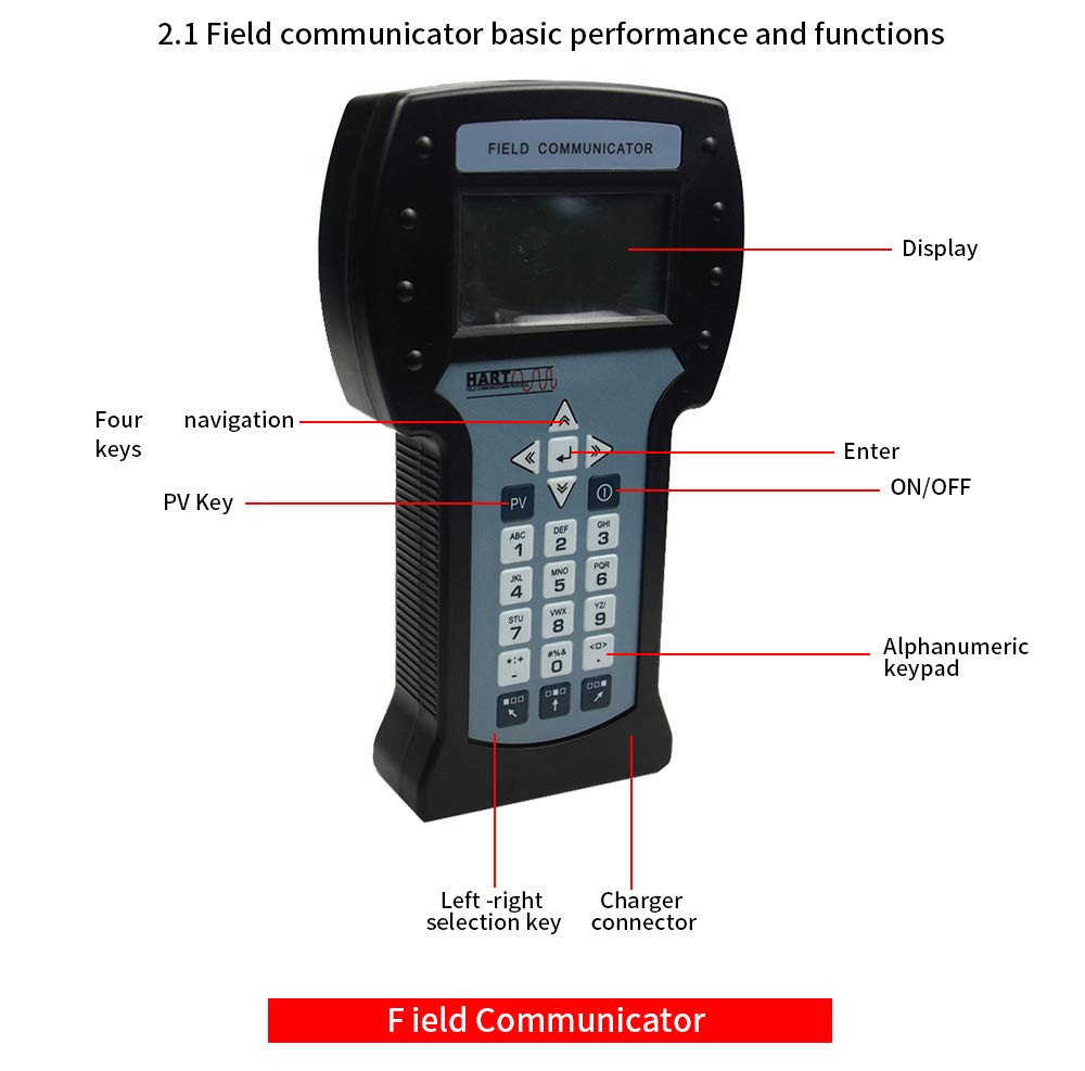 Hart 475 Hand-held Communicators Hart Communication Protocol Smart Transmitter 475 Field Communicator