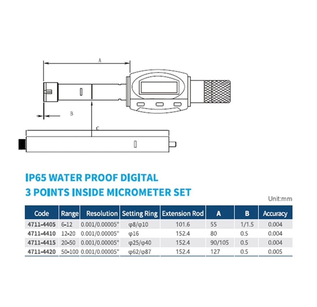Waterproof Digital 3 Points Inside Micrometer 30-40mm