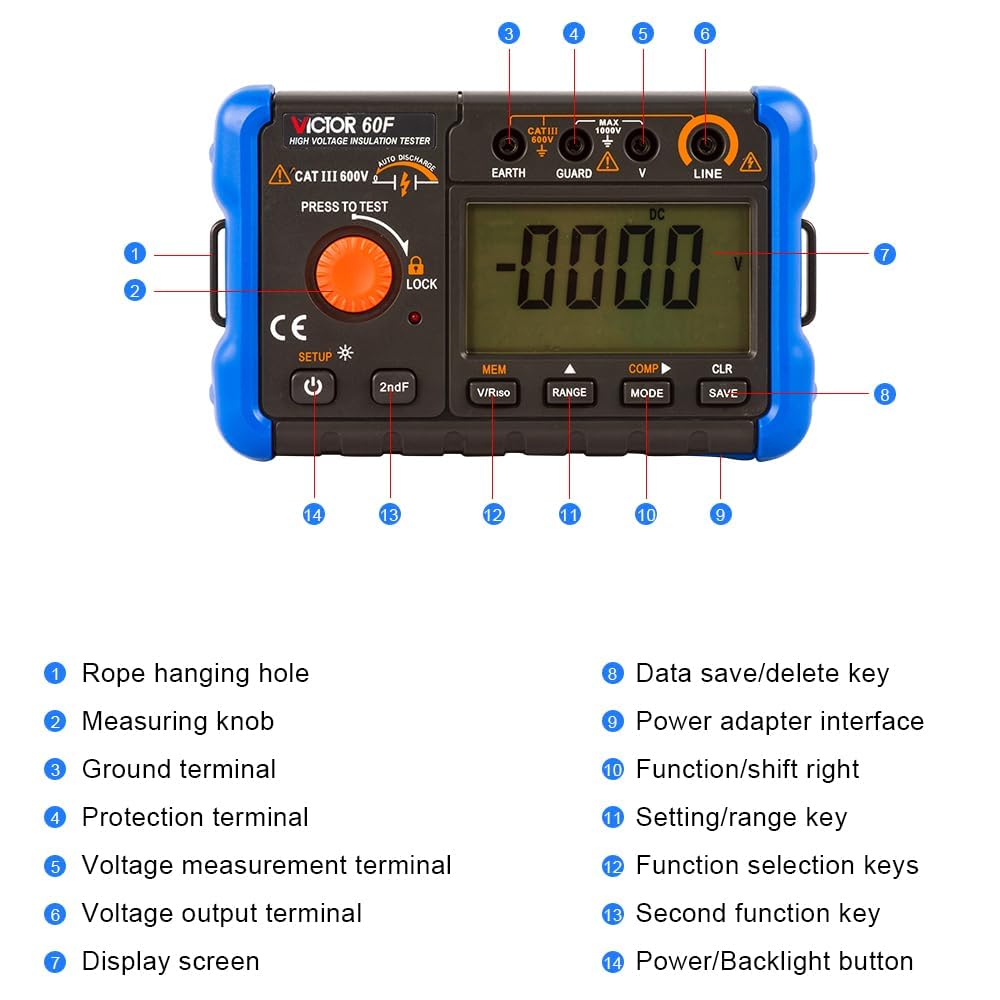 Victor/RuoShui Ohm Meters 60H/60F/60G Digital Insulation Resistance Meter 100V 250V 500V 1000V 1.3 mA Short Circuit Test AC DC Teste(Victor 60G)