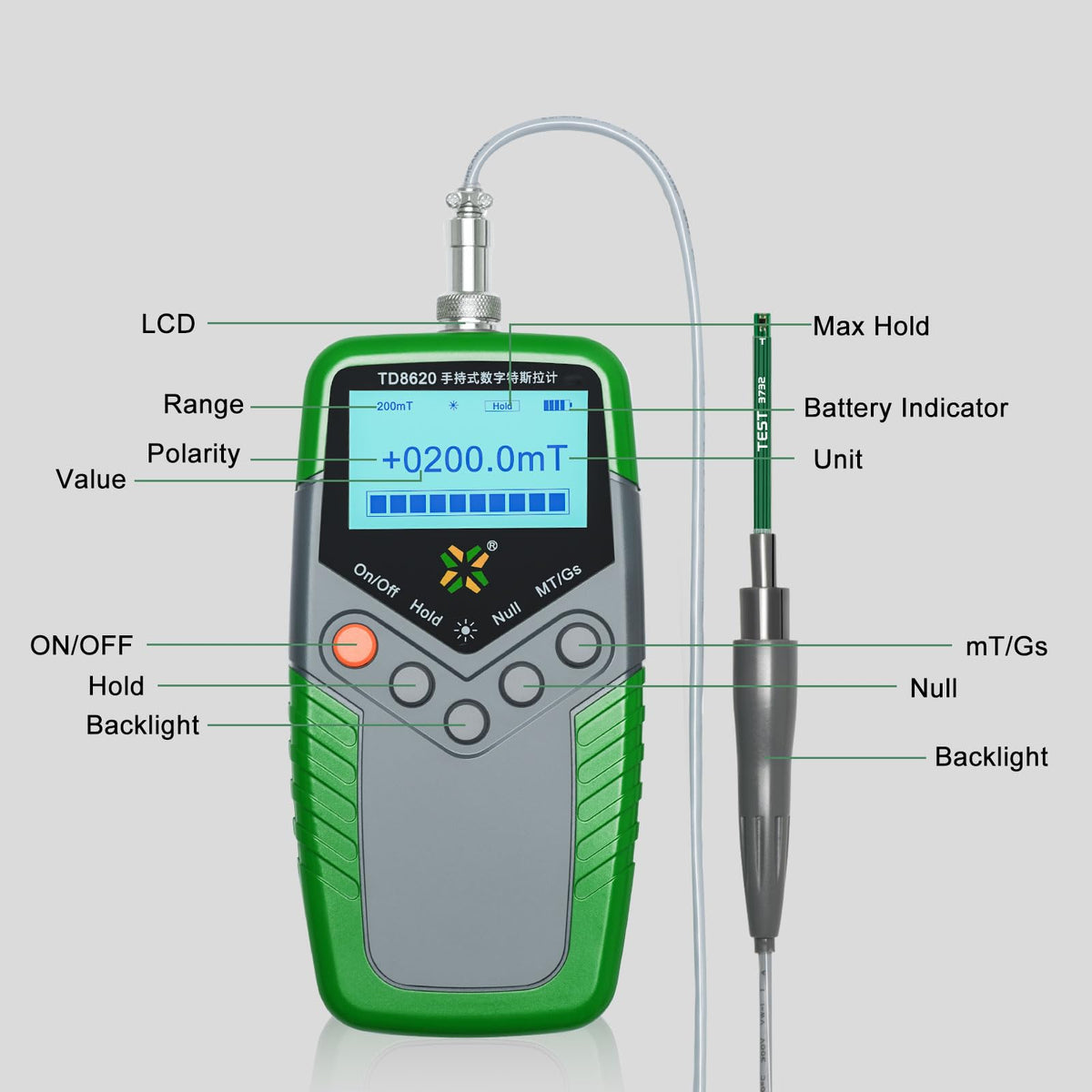 Gauss Meter Tesla Magneto Meter (2400mT/24000Gs), Magnetic Field Strength & N/S Recognition Function, ±1% Accuracy for Factories, Workshops
