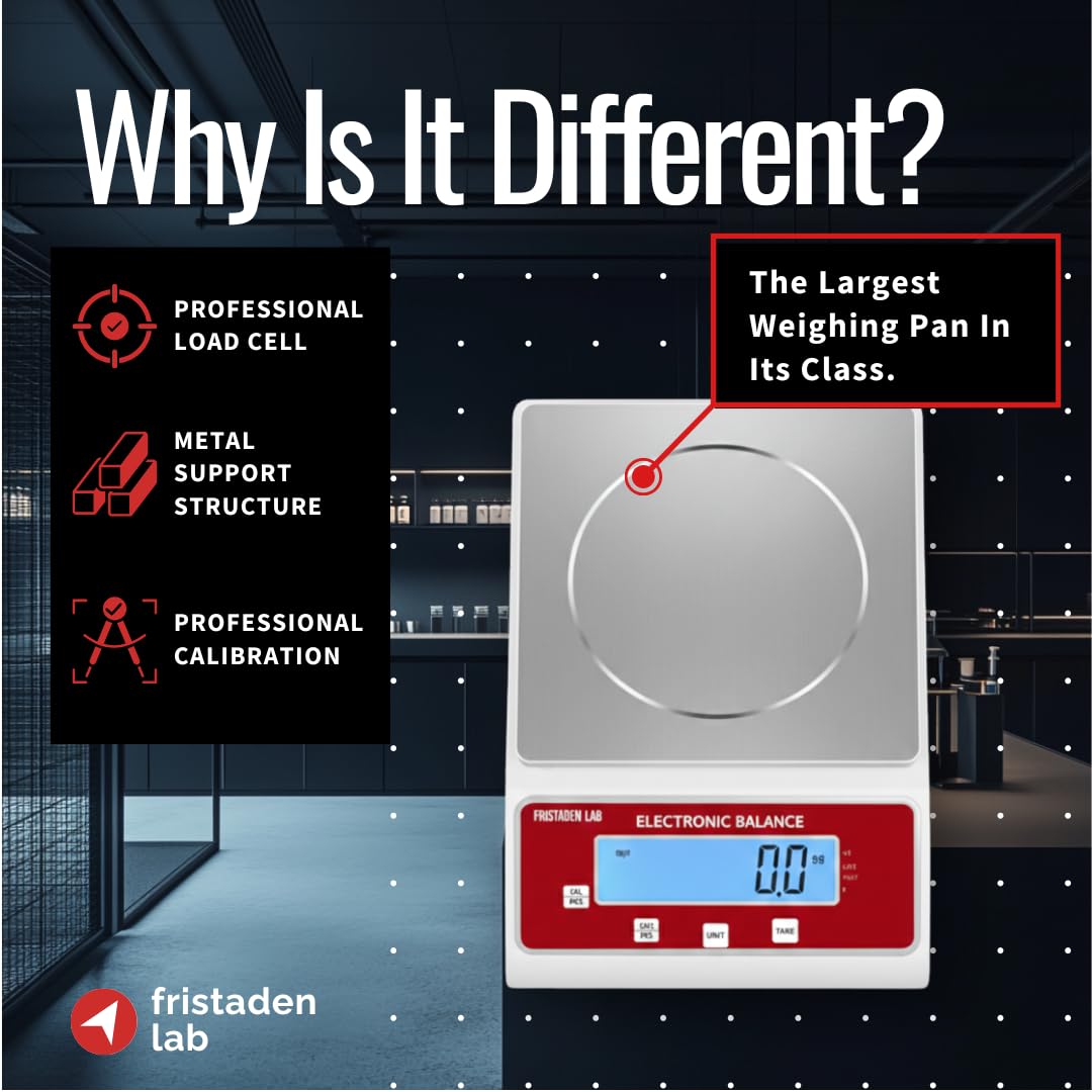 Scale | 15 kg x 0.1 g | USA Company - Large Digital Lab Balance with Professional Load Cell, Metal Support Structure & Thorough Calibration - Use as a Scientific or Chemistry Scale.