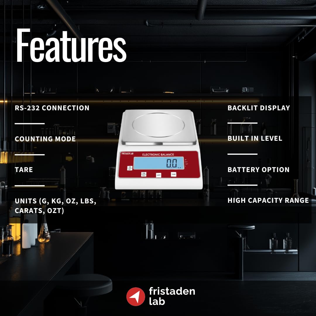 Scale | 15 kg x 0.1 g | USA Company - Large Digital Lab Balance with Professional Load Cell, Metal Support Structure & Thorough Calibration - Use as a Scientific or Chemistry Scale.