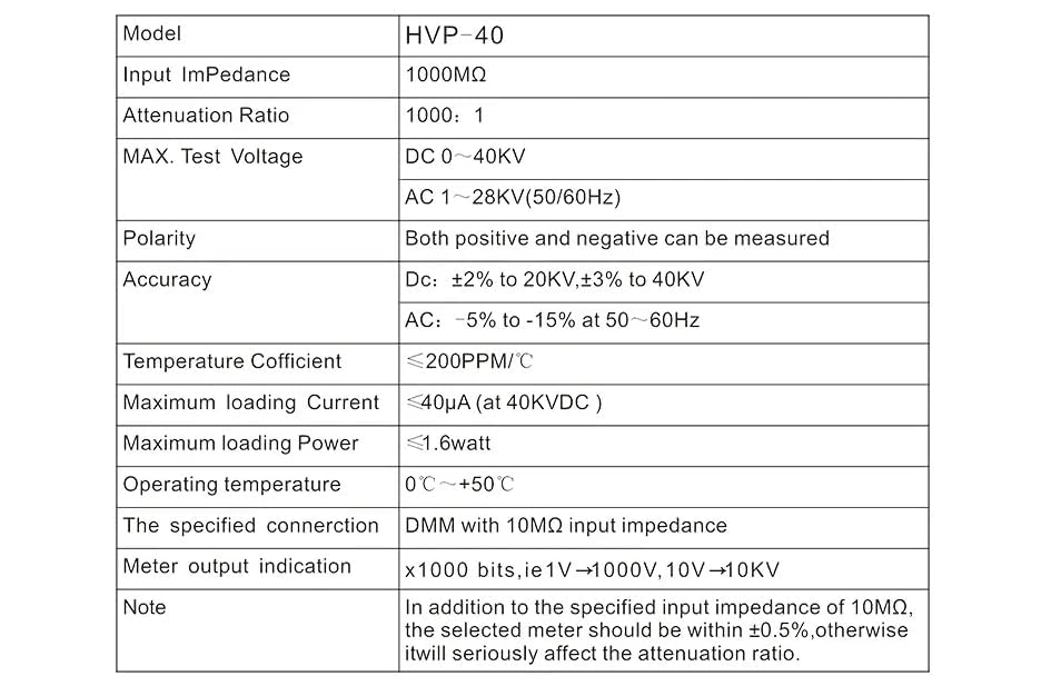 PINTECH HVP-40 High Voltage Probe for Multimeter with P186 Digital Multimeter 1000V, 10A, 60MΩ, Auto-Ranging Tester, Non-Contact Voltage Function, Measures AC/DC Voltage, Resistance