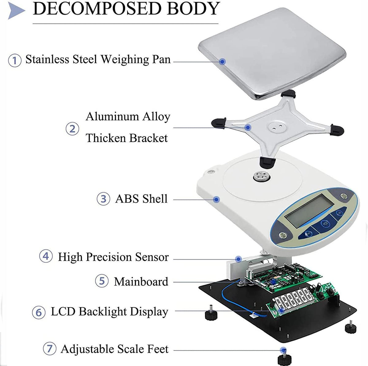 0.01g High Precision Digital Lab Scale, Electronic Kitchen Jewelry Weighing Balance Professional with Back-lit LCD Display, Tare Pcs Portable Scale,3000g/0.01g (3000g/0.01g)