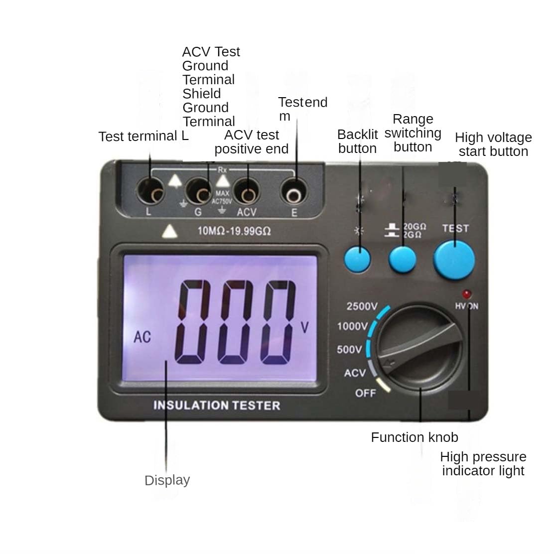 Insulation Resistance Tester, Automatic Voltage Discharge High-Precision Digital Display Digital Insulation Resistance Meter, Suitable for Outdoor and Industrial Use