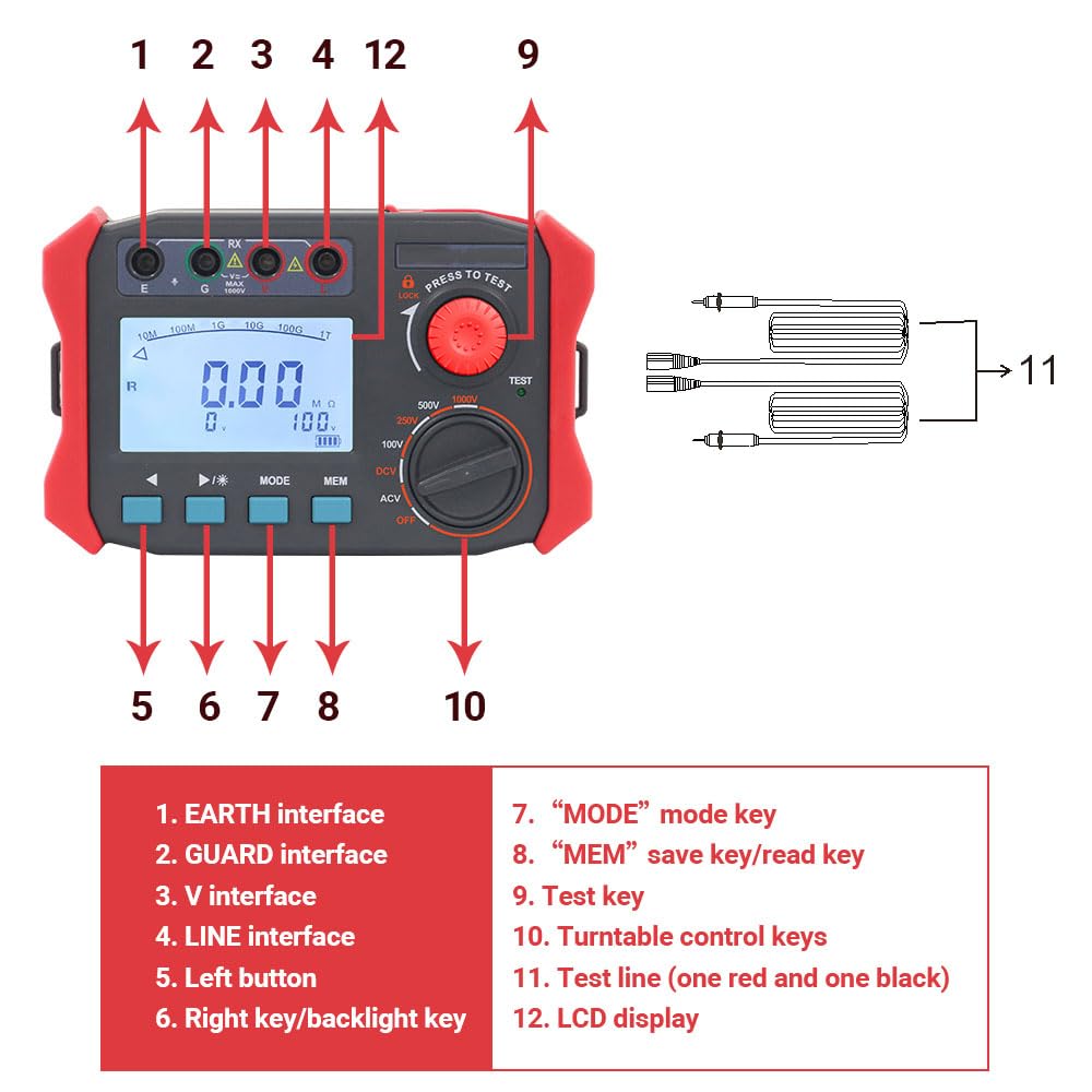 2500V Insulation Resistance Tester Meter for Measuring The Resistance Value of Various Insulating Materials and The Insulation Resistance of Transformers,Motors,Cables and Electrical Equipment