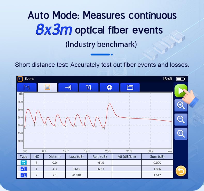 1310 1550nm 26 24dB Multi-Functional JILONG OTDR with OPM OLS V-F-L and Fiber Optical Fiber Fusion Splicer Core Alignment Splicing Loss 0.01dB Electrodes 48000 Times