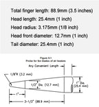 Ul Test Finger, Electrical Safety Test Probe with Electric Shock Protection, Simulate Finger Touch, Unjointed Test Probe, for Evaluating Product Safety, Electrical & Industrial Use