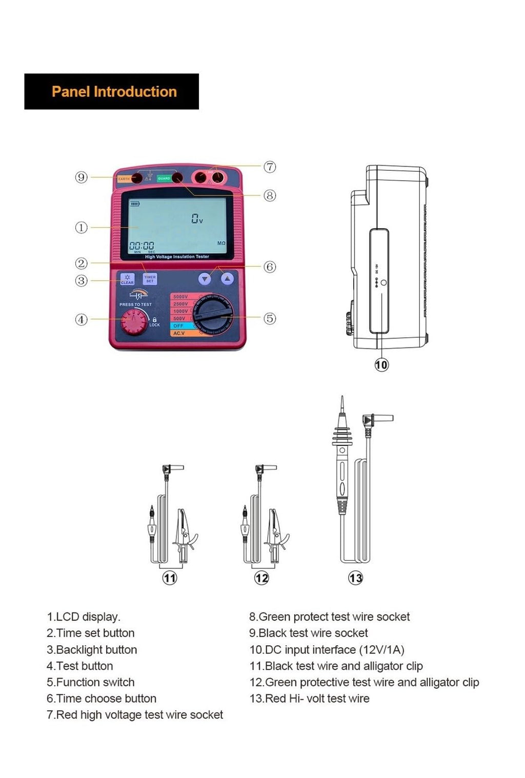 SIYANE Resistance Tester Digital Insulation Resistance Tester Meter Megohmmeter 5000V Insulation Megger Ohm Voltmeter, 32848621487