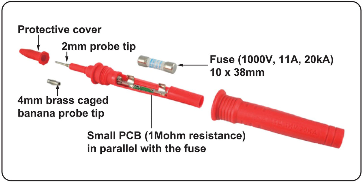 Triplett TL15 CATIV Fused Test Leads