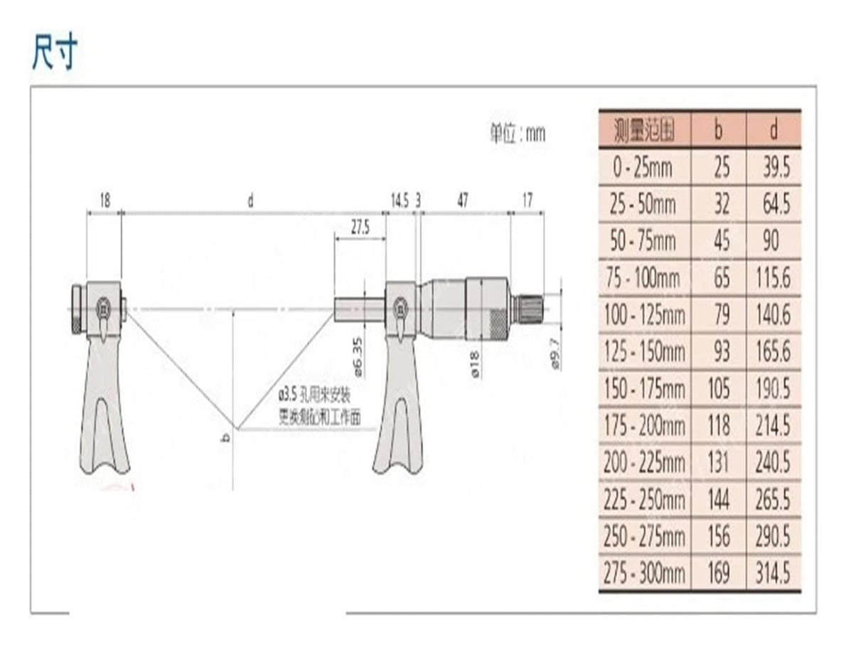 326-251-10 Digital Thread Micrometer, LCD Display, Metric/Inch, 0-25mm/0-1"