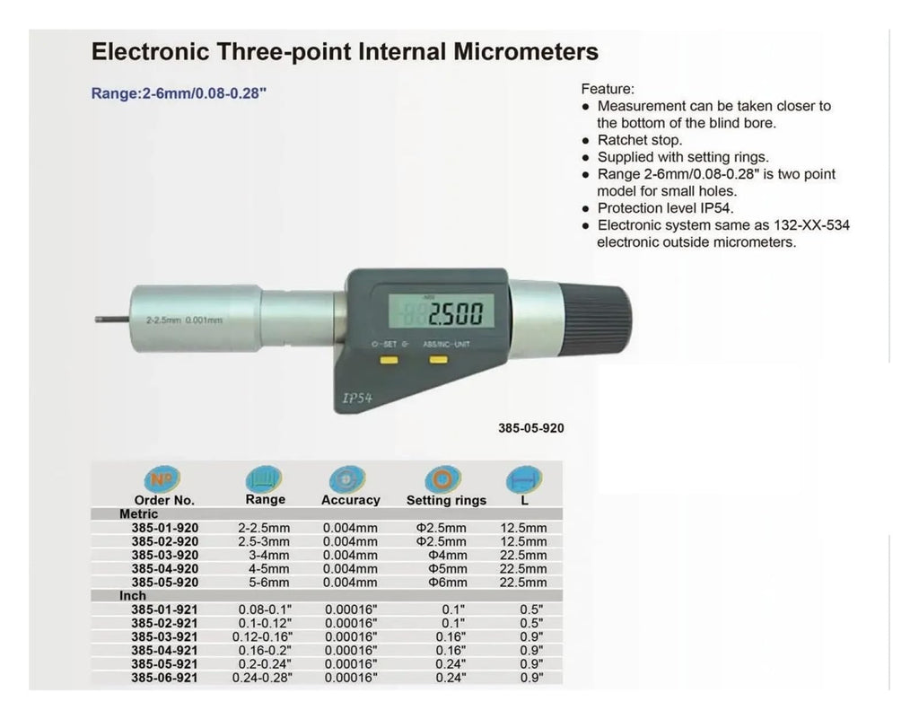 Three-Points Digital Inside Micrometers Resolution 0.001mm